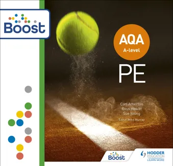 AQA A-level PE: Boost