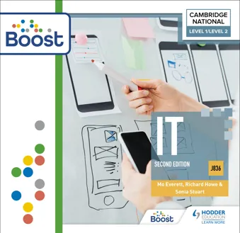 Cambridge National Level 1/Level 2 in IT (J836): Boost