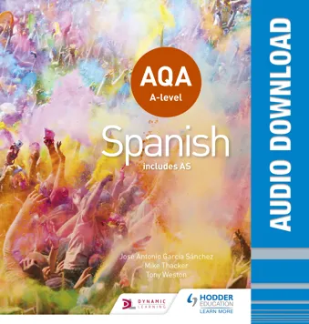 AQA A-level Spanish Listening Resources