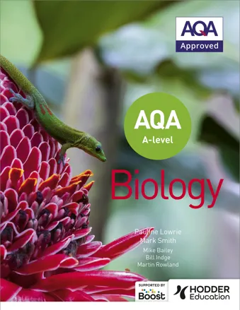 AQA A Level Biology (Year 1 and Year 2)