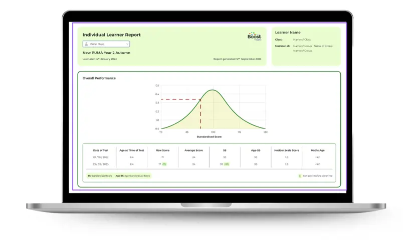 Boost Insights Learner Report on a silver laptop