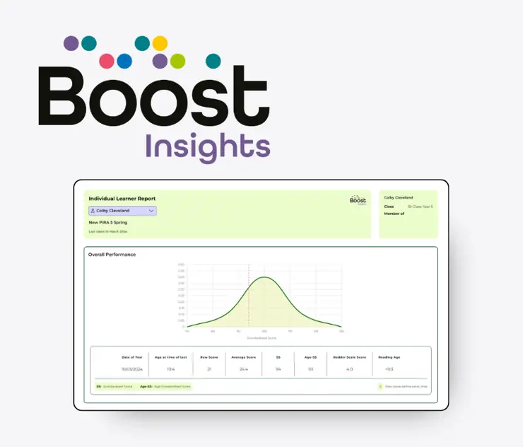 Boost Insights