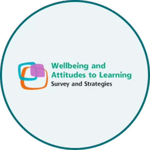 Wellbeing and Attitudes to Learning Survey and Strategies logo surrounded by circle