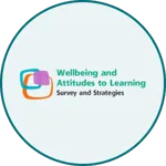 Wellbeing logo